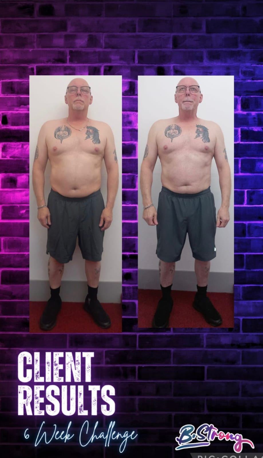 B Strong member transformation result